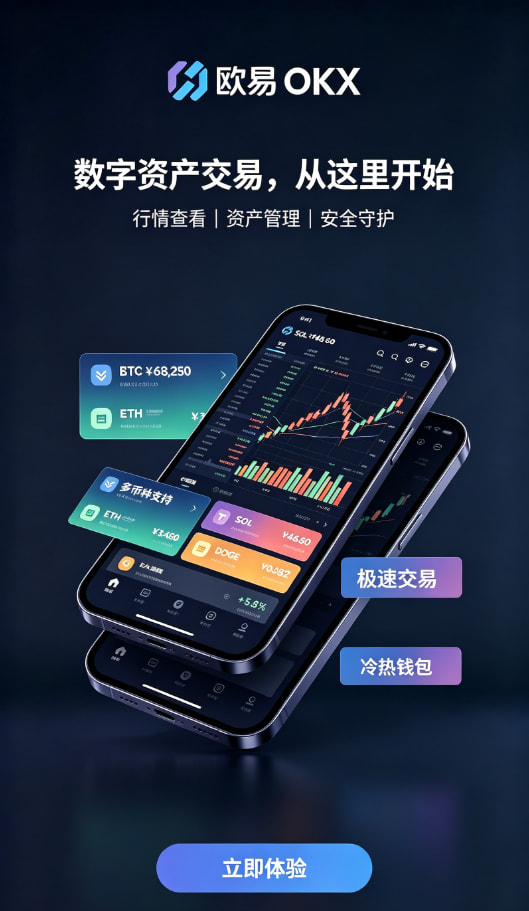 欧交易所app下载官网实名认证步骤